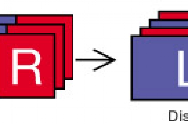 3dsidebysidetosequential