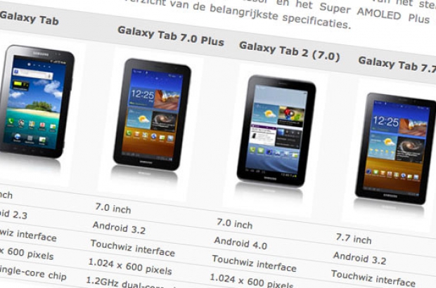 7-inch-Galaxy-tablets