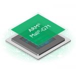 ARM Mali-G71