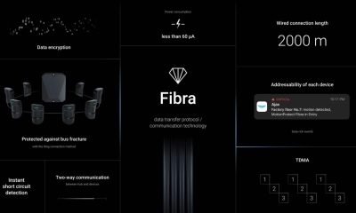 Ajax Fibra