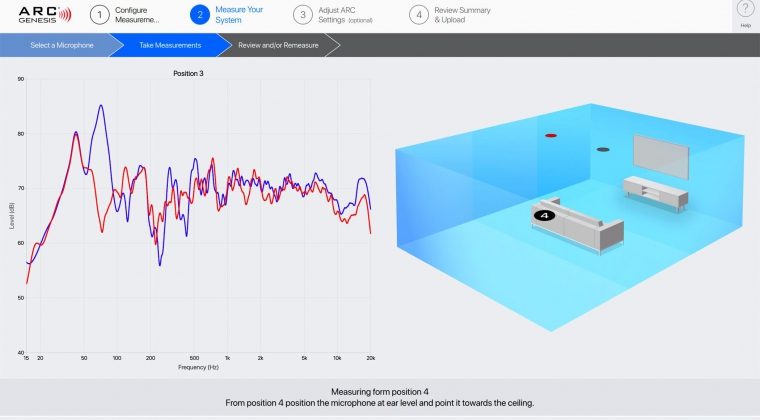 Anthem MDX-16 versterker arc 2