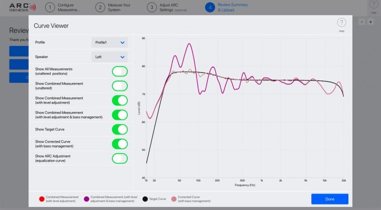 Anthem MDX-16 versterker arc 3