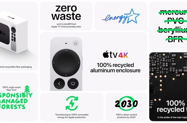 Apple TV 4K