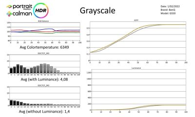 BenQ-GS50_metingen-HDR-page-001