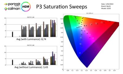 BenQ-GS50_metingen-HDR-page-004