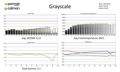 BenQ-GS50_metingen-SDR-page-001