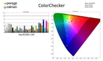 BenQ-GS50_metingen-SDR-page-003