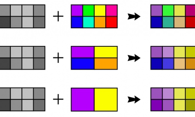 Chroma