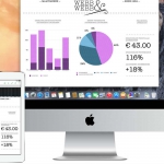 Continuïteit je Mac iPhone en iPad werken beter samen