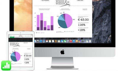 Continuïteit je Mac iPhone en iPad werken beter samen