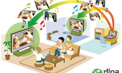 DLNA