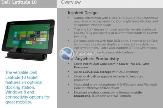 Dell-Latitude-10