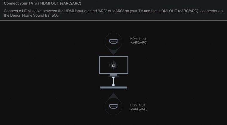 Denon Home 550 installatie 3