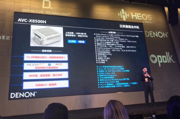 Denon-presentatie