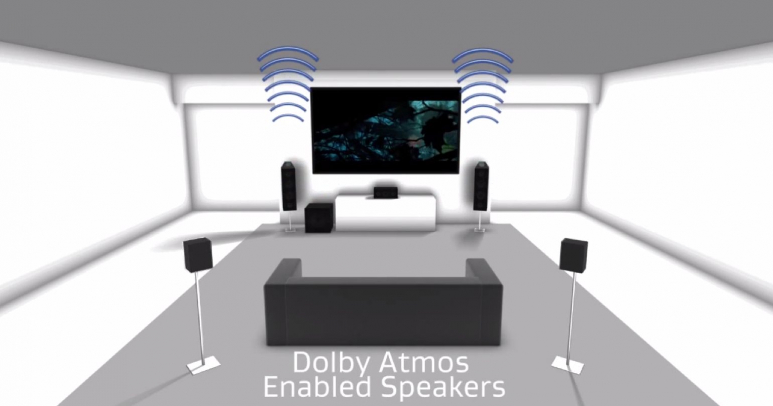 Dolby Atmos wat is het en hoe werkt het? FWD Dolby Atmos wat is het en hoe werkt het? FWD