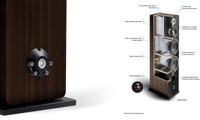 Elipson Prestige Facet 24F_2-WN