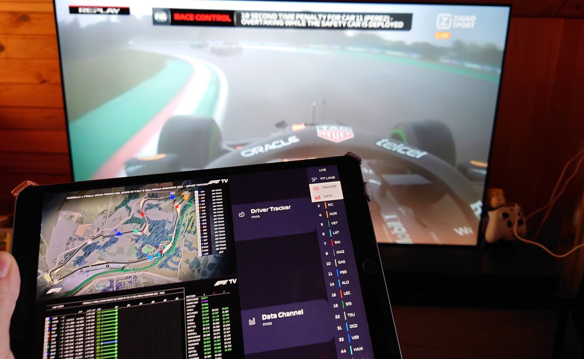 F1 TV Pro dit moet je weten over de streamingdienst van de Formule 1 FWD