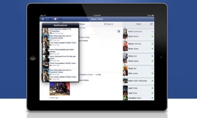 Facebook-iPad