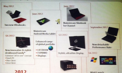 Fujitsu-2012