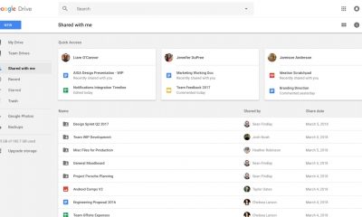 Google Drive voorspellingen