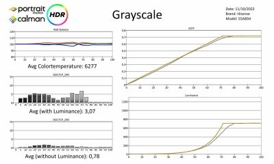 Hisense-55A85H-metingen HDR-page-001