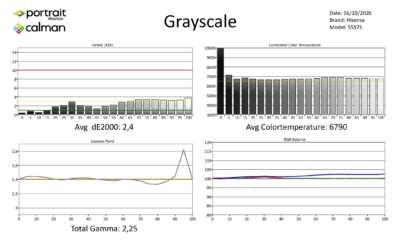 Hisense-55S7S-SDR metingen-page-001