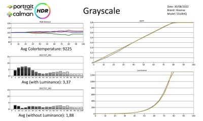 Hisense 55U8HQ-metingen HDR-page-001