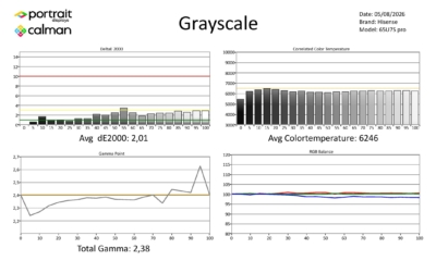 Hisense 65U7S Pro SDR-page-001