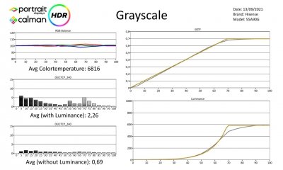 Hisense_55A90G_HDR-page-001