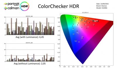 Hisense_55A90G_HDR-page-003