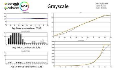 Hisense_85UXKQ-metingen HDR-page-001