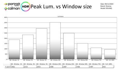 Hisense_85UXKQ-metingen HDR-page-002