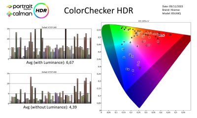 Hisense_85UXKQ-metingen HDR-page-003