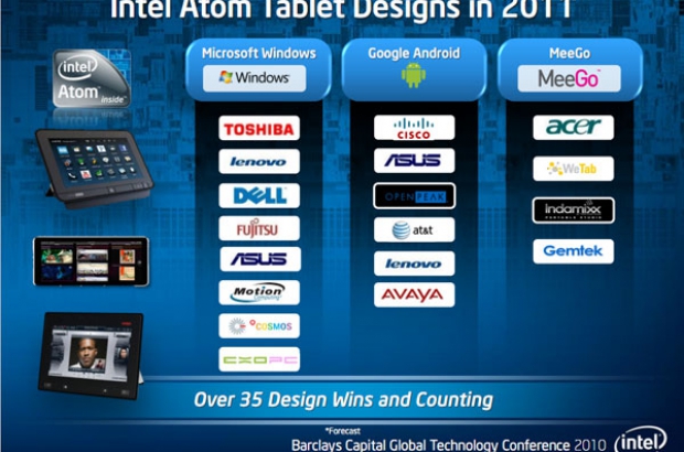 Intel-tablets