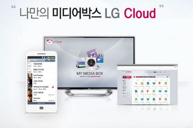 LG-Cloud