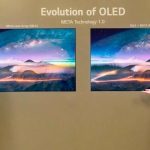 LG Display MLA