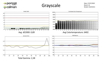 LG-OLED42C24LA-metingen SDR-page-001