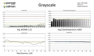 LG-OLED55C3-Metingen SDR-page-001