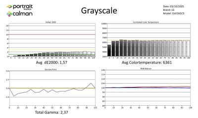 LG-OLED65C5-SDR-page-001
