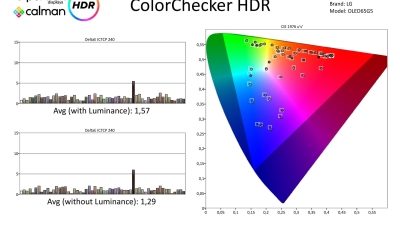 LG-OLED65G5-HDR metingen-page-003