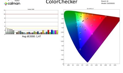 LG-OLED65G5-SDR metingen-page-003