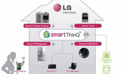LG-Smart-TinQ