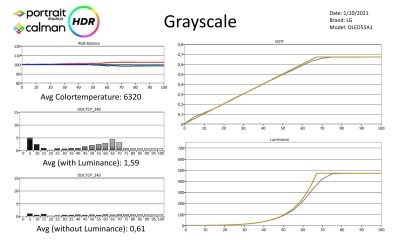 LG_OLED55A1_HDR-page-001