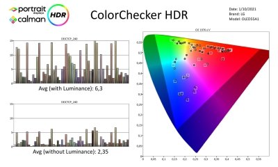 LG_OLED55A1_HDR-page-003