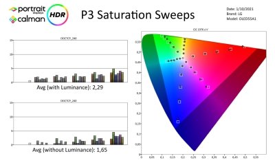 LG_OLED55A1_HDR-page-004
