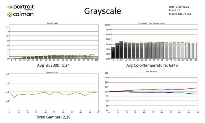 LG_OLED55A1_SDR-page-001