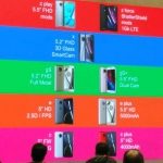 Motorola line up 2017