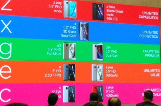 Motorola line up 2017