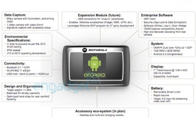 Motorola-zakelijke-tablet