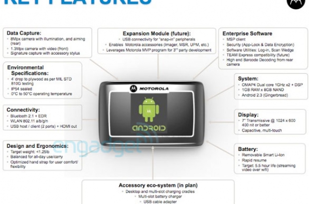 Motorola-zakelijke-tablet